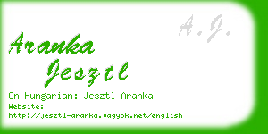 aranka jesztl business card